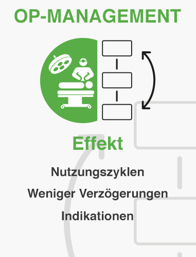 Askiki KAchel effekt op