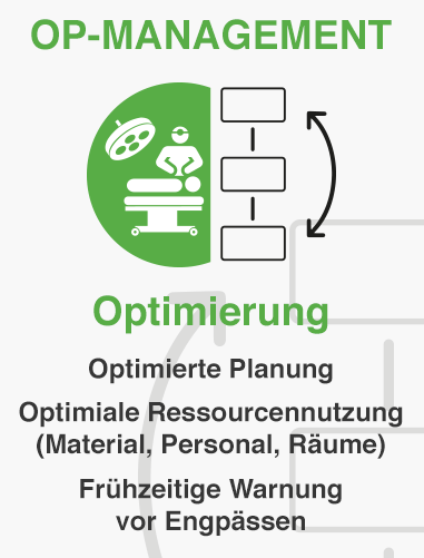 Askiki KAchel optimierung op