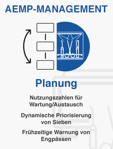 Askiki KAchel planung aemp